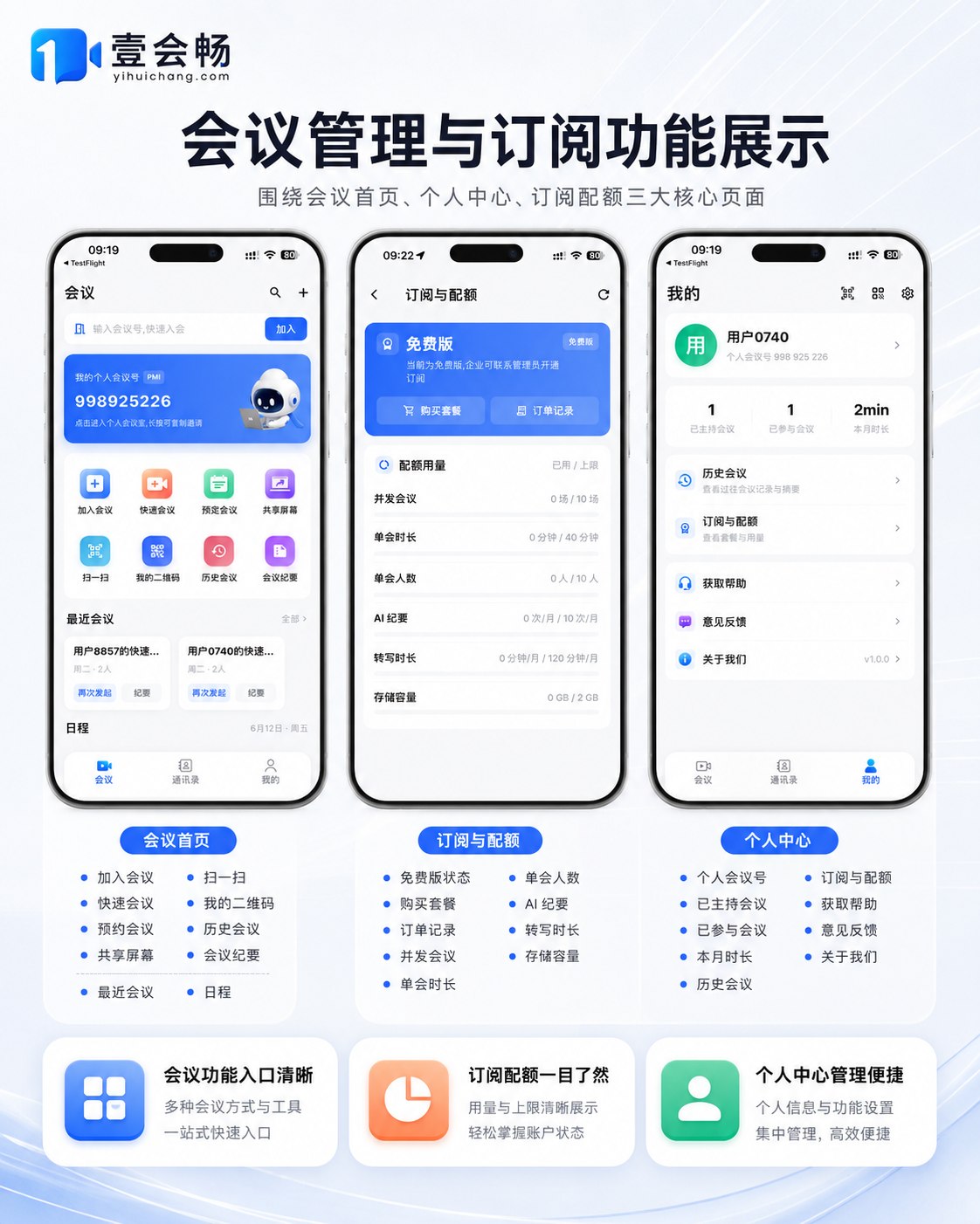 会议管理与订阅功能展示